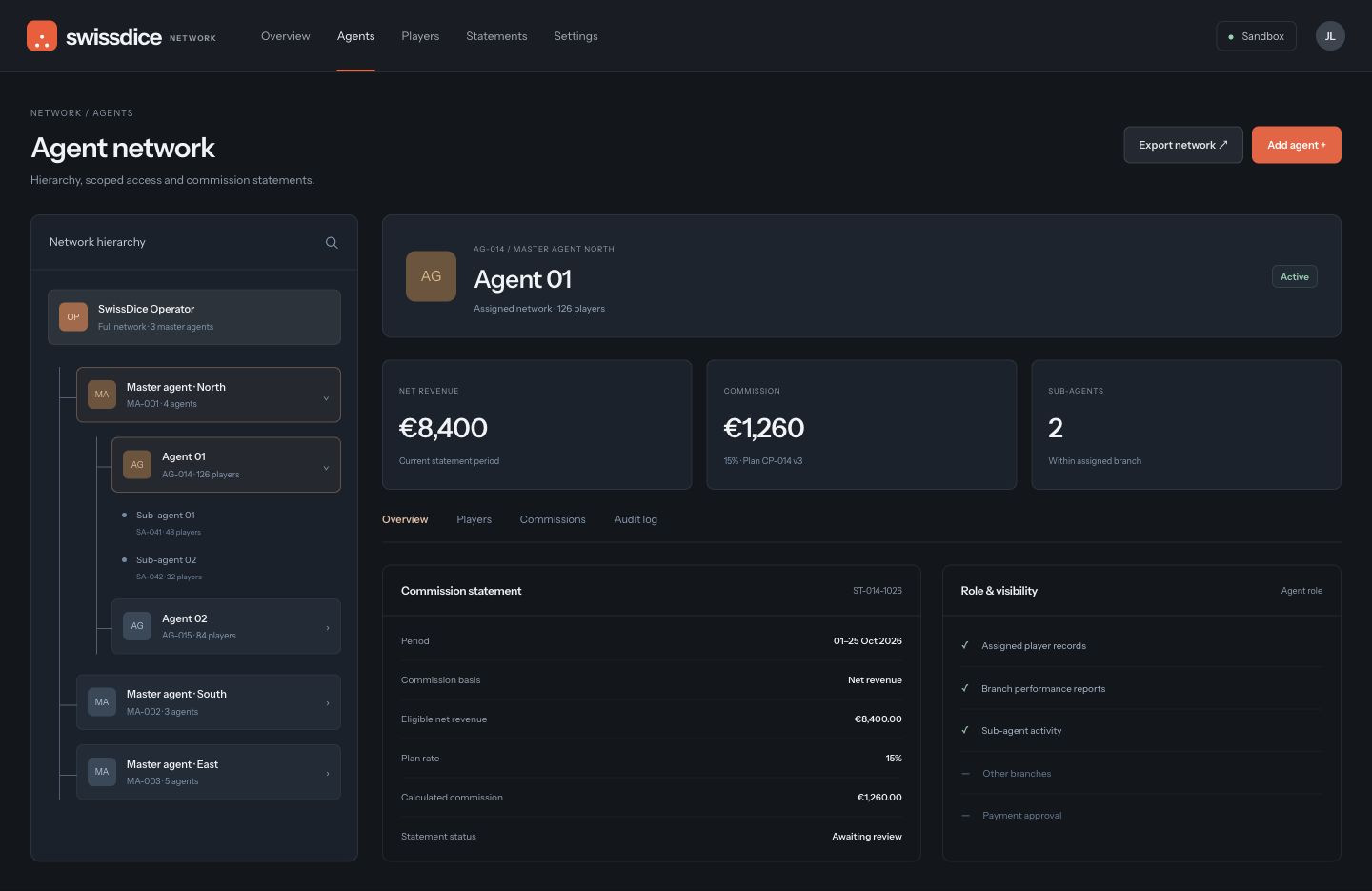 Agent network console with master-agent hierarchy, scoped player access, commission calculation and statement review