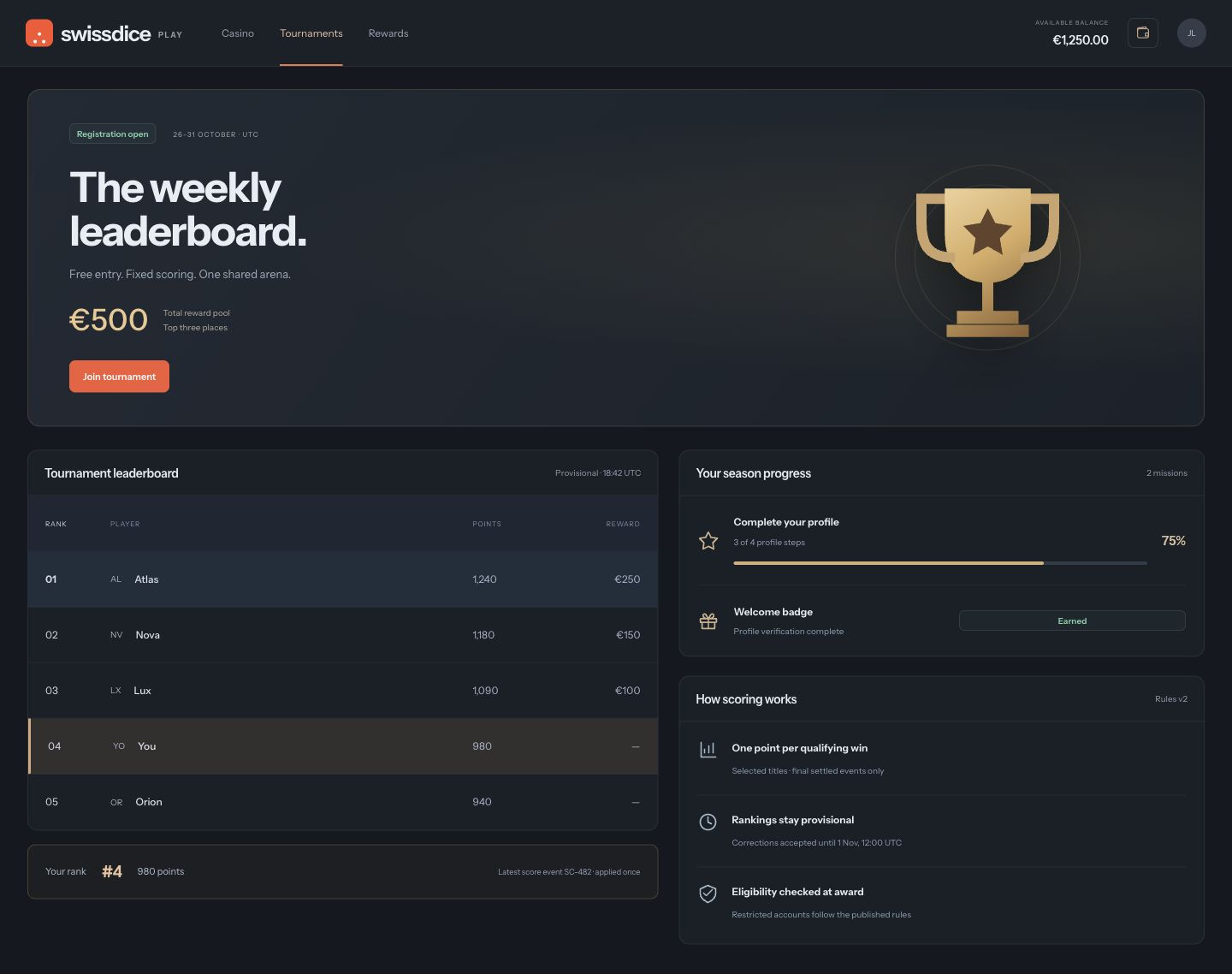 Player tournament interface with a provisional leaderboard, explicit scoring, mission progress and a five hundred euro reward pool