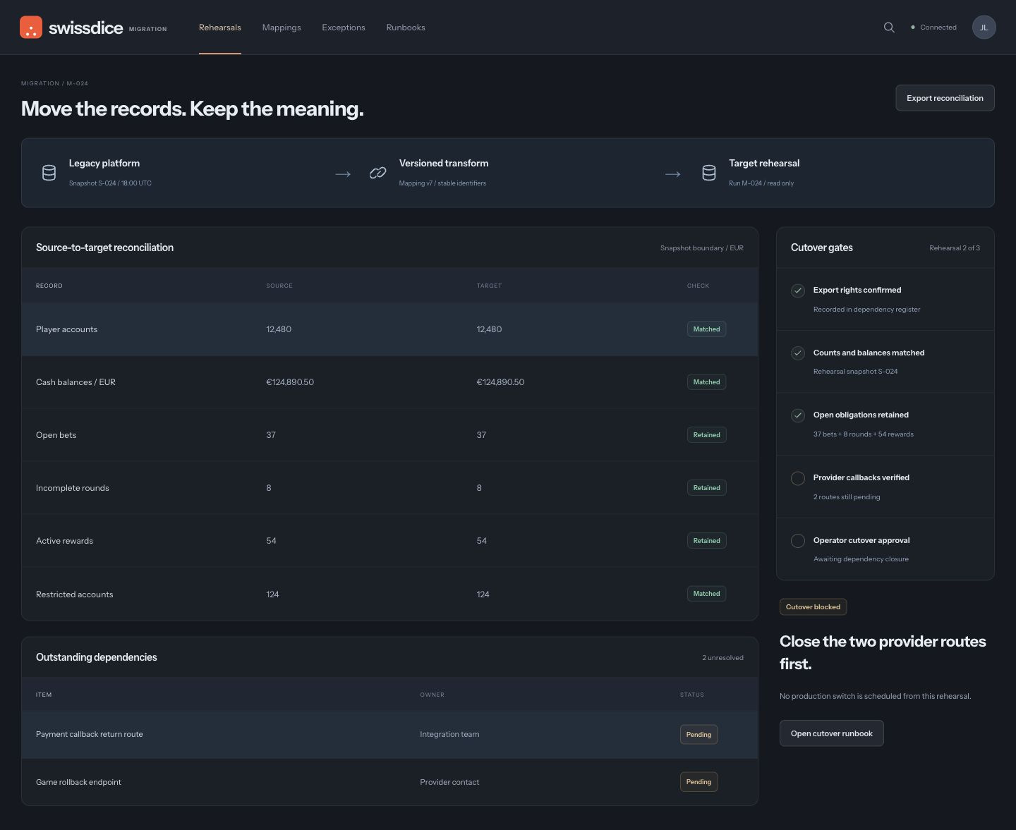 Migration rehearsal showing matched source and target accounts and balances, retained open obligations and two unresolved provider routes