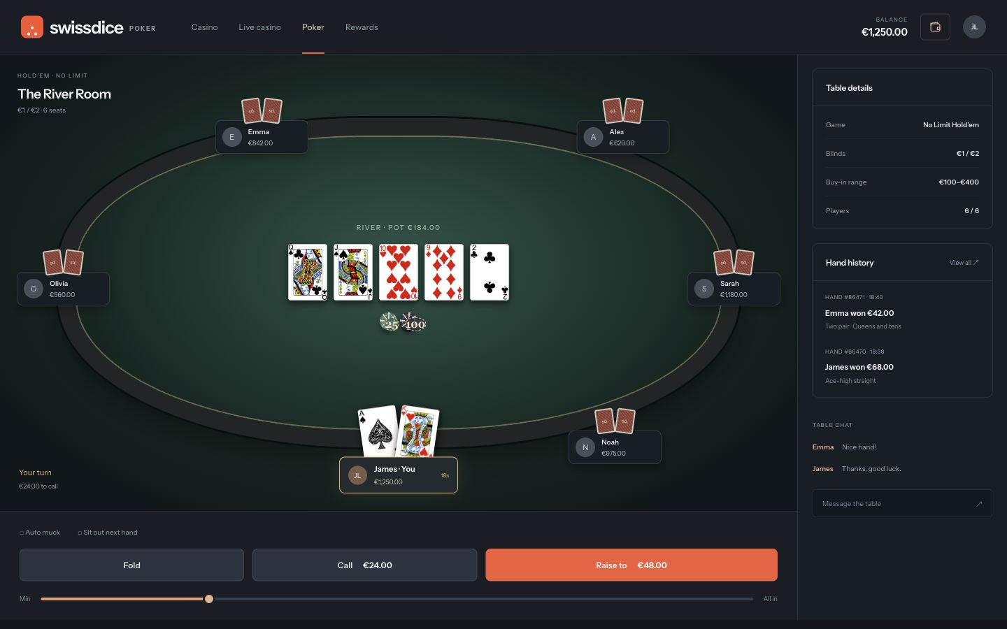 Six-seat Hold’em table with community cards, player stacks, a personal hand, bet controls and hand history