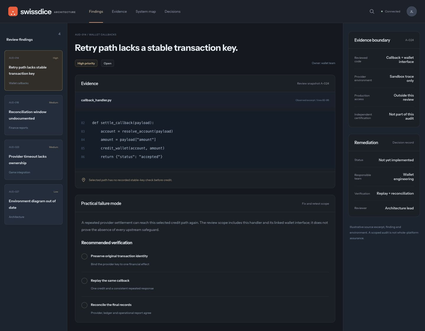 Architecture audit workspace with a scoped callback retry finding, illustrative code evidence, remediation ownership and retest criteria