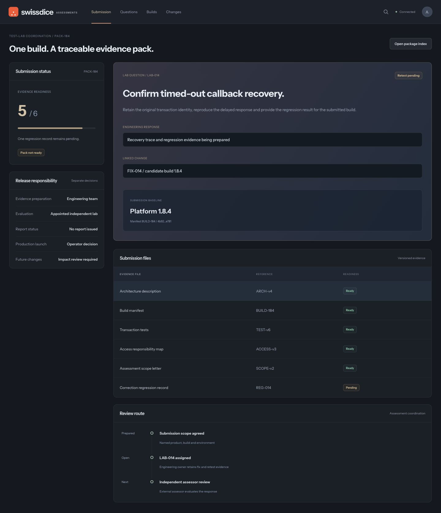 Build-pinned assessment portal with six submission records, five ready items and a linked external retest question.
