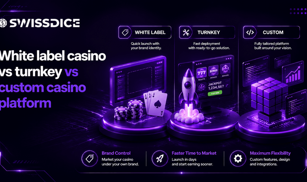 White label casino vs turnkey vs custom casino platform