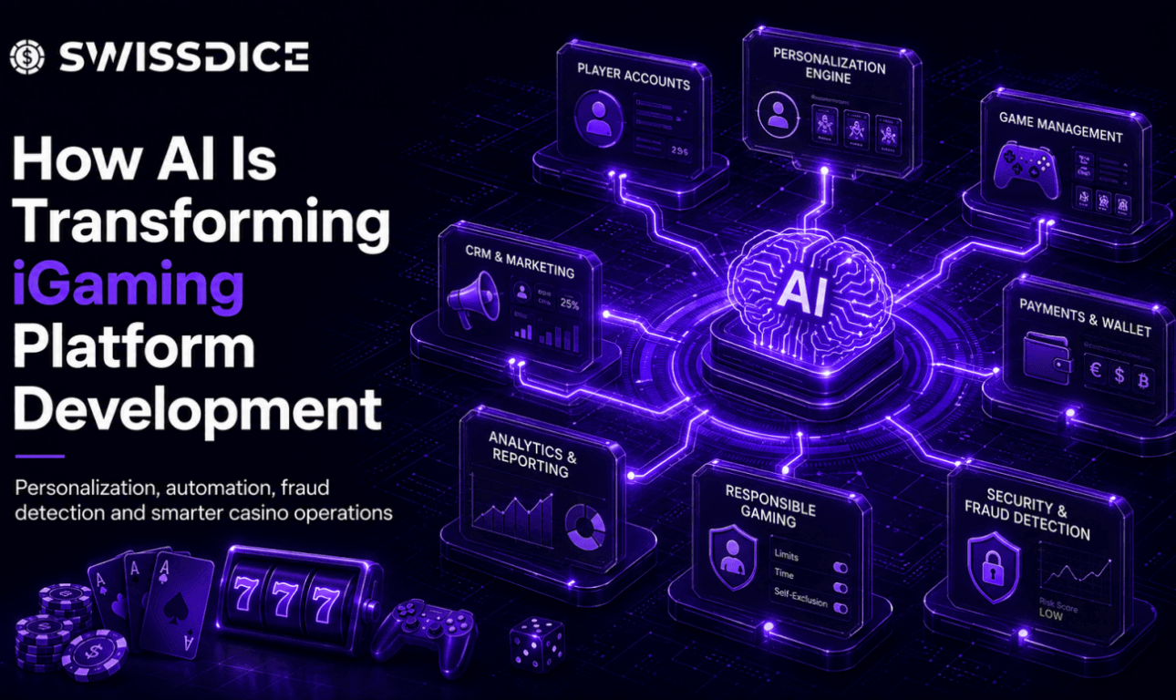 How AI Is Transforming iGaming Platform Development