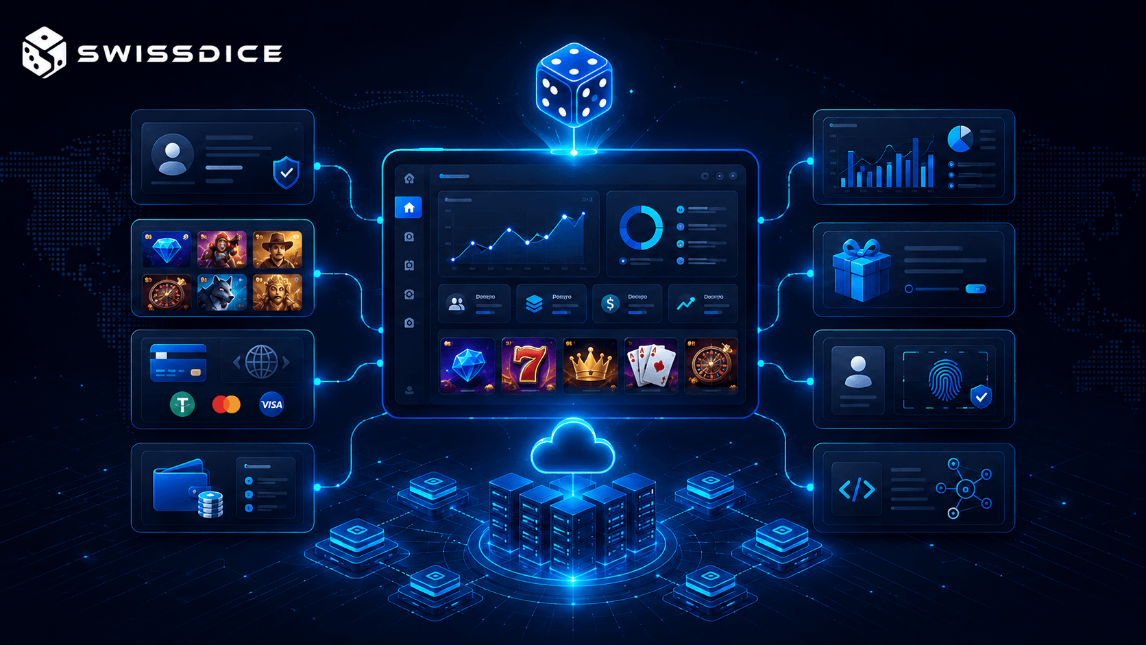 iGaming guide