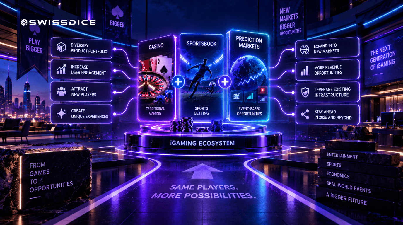 Benefit From Prediction Market Technology