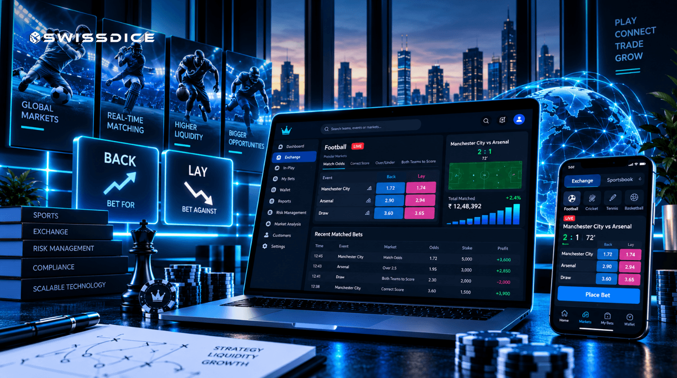 Betting Exchange Platform Development Complete Guide