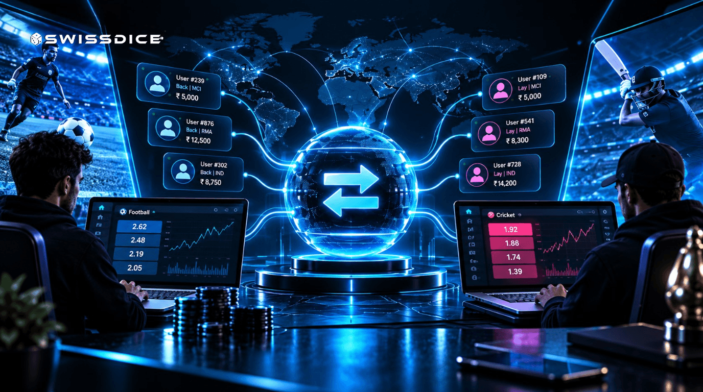 How to Build a Betting Exchange Like Betfair