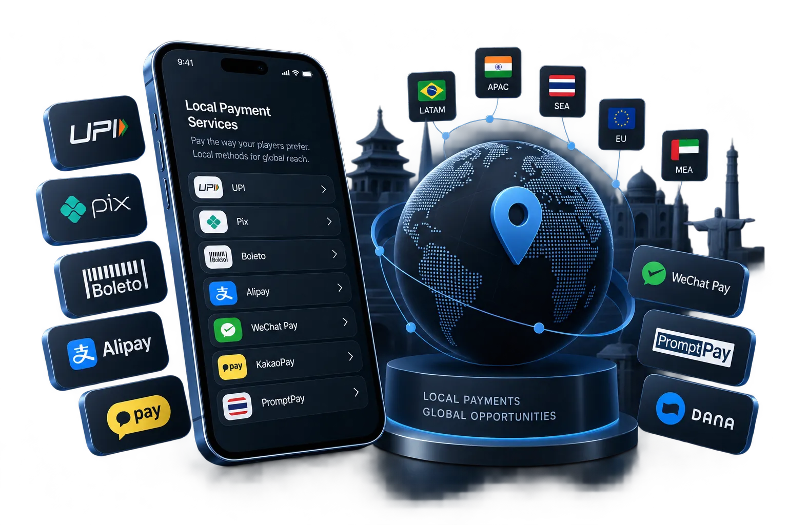 Local Payment Component