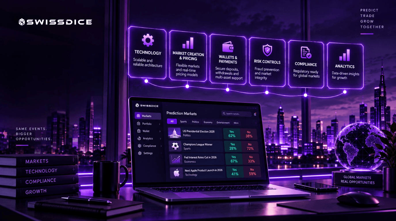 Prediction Market Platform