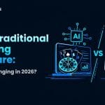 AI vs Traditional iGaming Software: What's Changing in 2026?