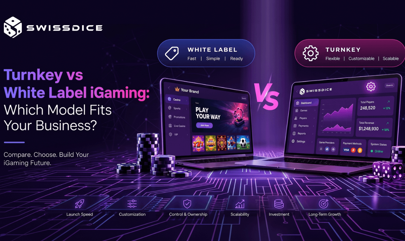 Turnkey vs White Label iGaming Which Model Fits Your Business