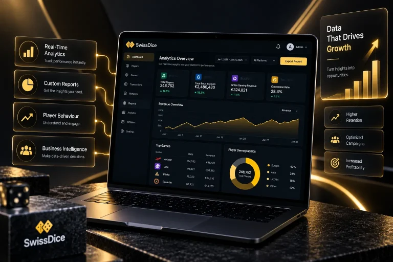 Analytics & BI Dashboard Rollout