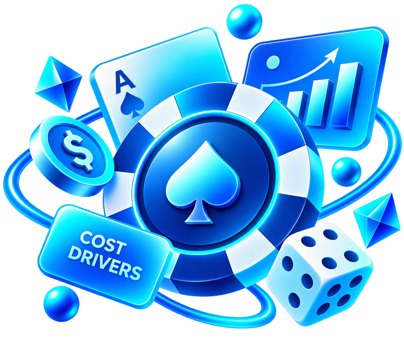 Casino Game Development Cost Drivers