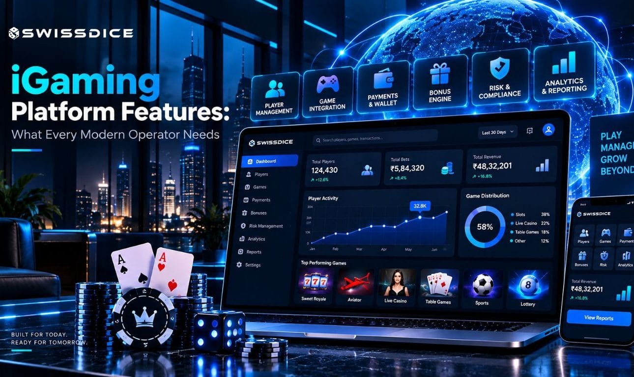 iGaming Platform Features What Every Modern Operator Needs