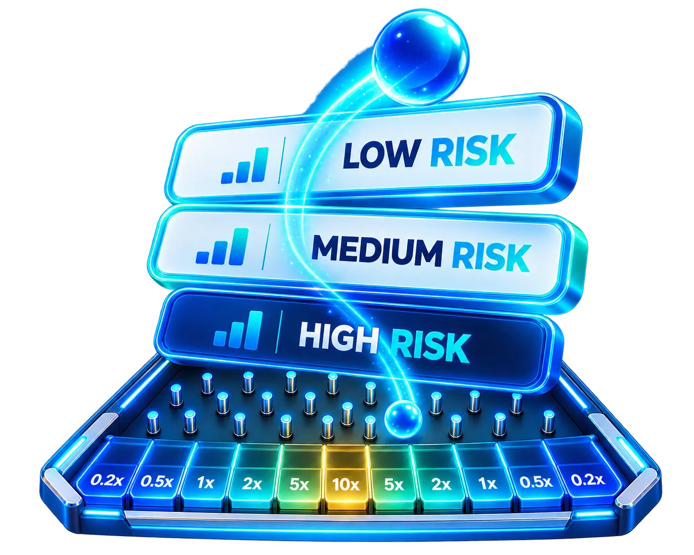 Multi-Risk Plinko Game Development