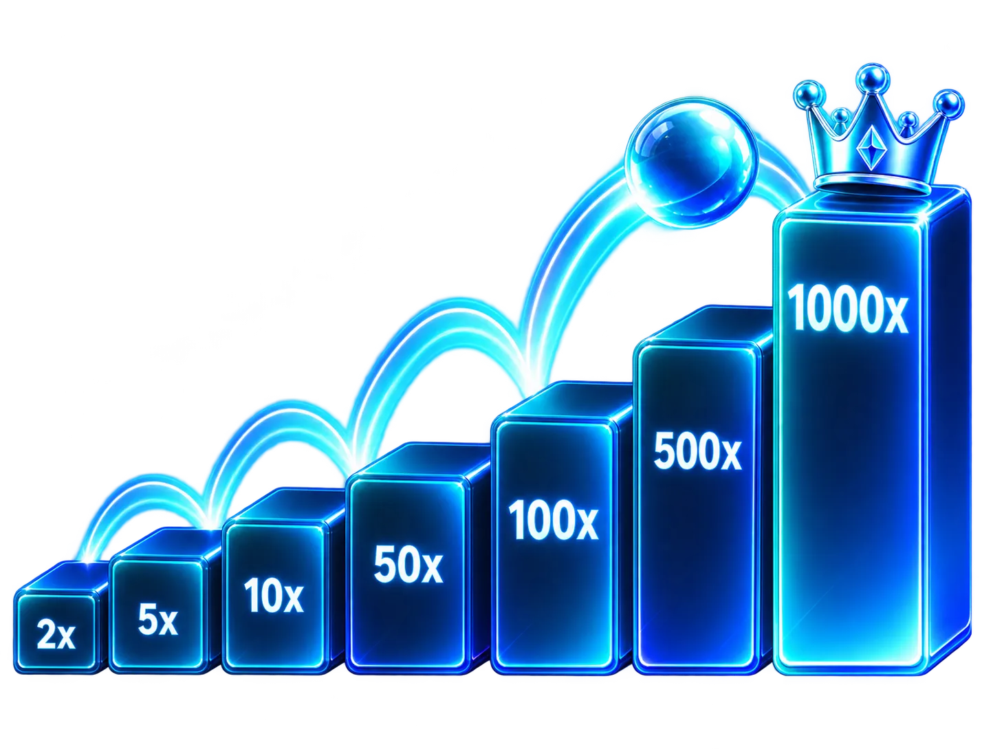 Custom Multiplier Plinko Game Development