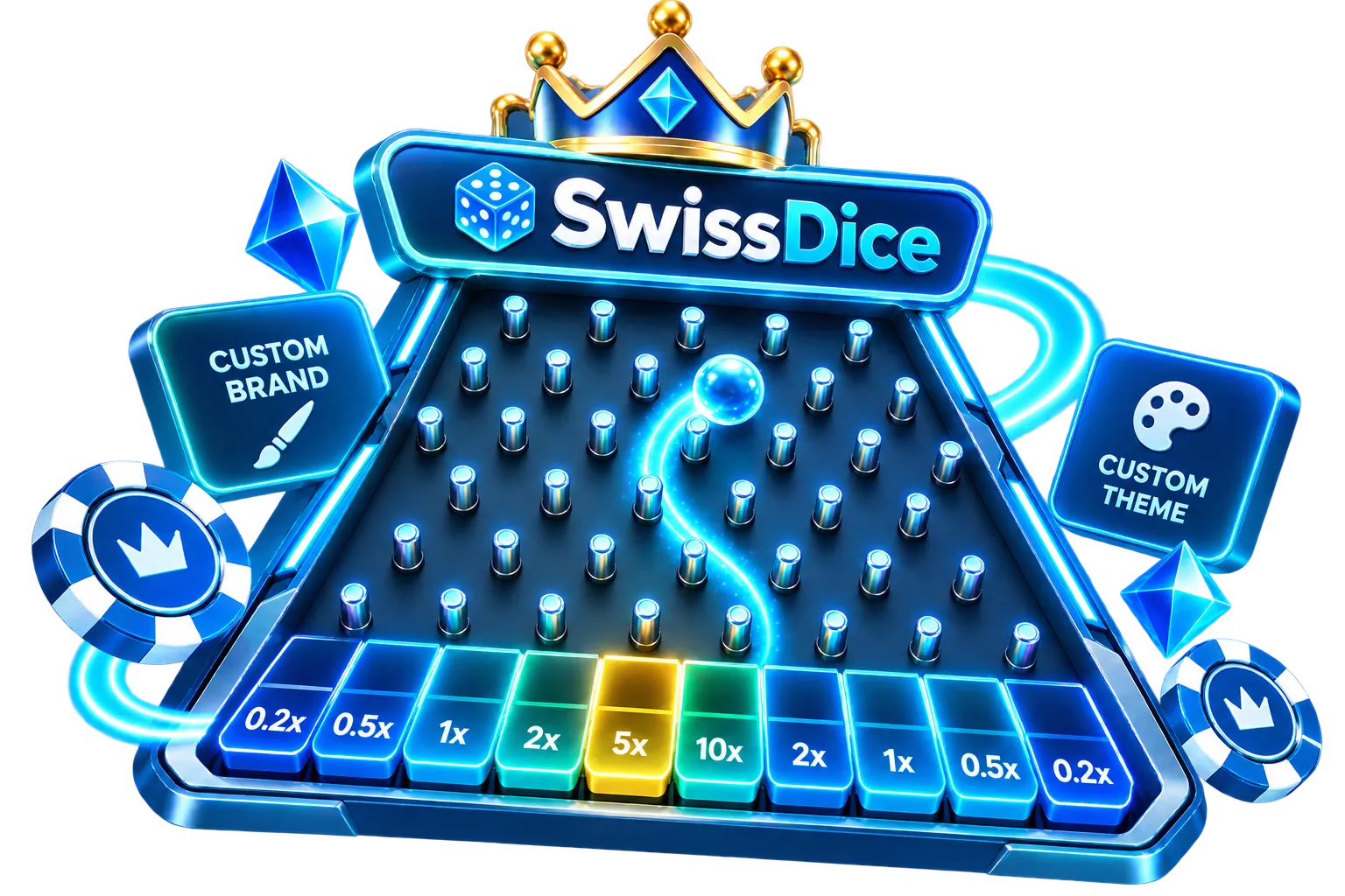 Branded Plinko Game Development