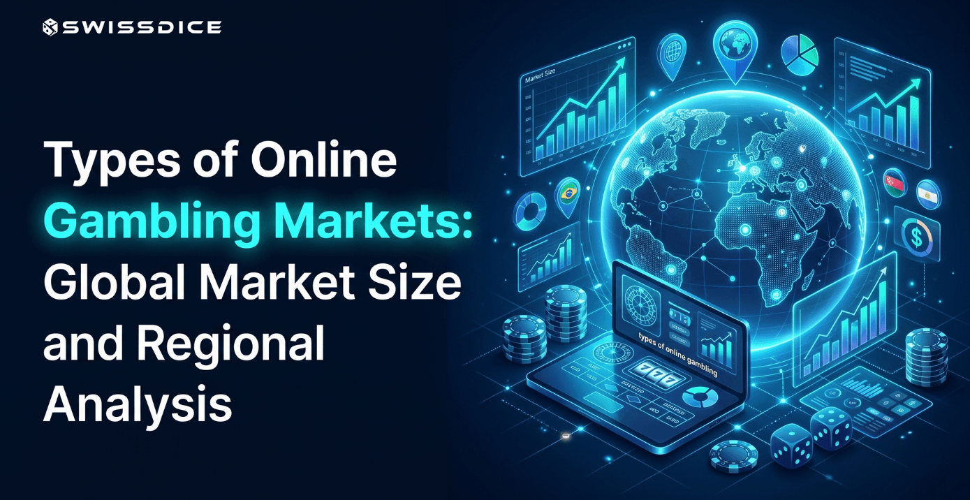 Types of Online Gambling Markets: Global Market Size and Regional Analysis